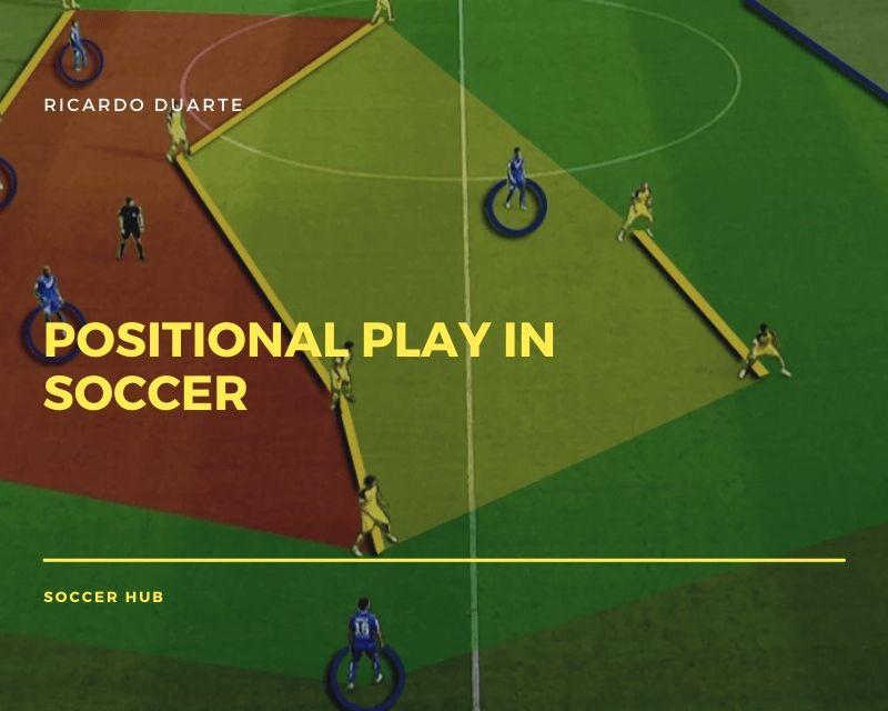 Positional Play in Soccer - Soccer HUB